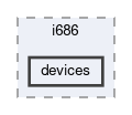 include/kernel/arch/i686/devices