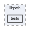 lib/libpath/tests