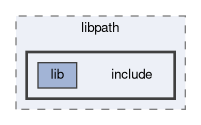 lib/libpath/include